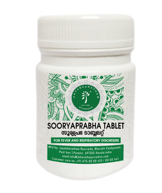 SOORYAPRABHA GULIKA